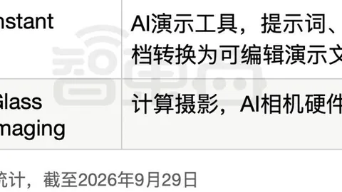 2026年供应，凯发K8登录，链风云再起，宁德时代传闻